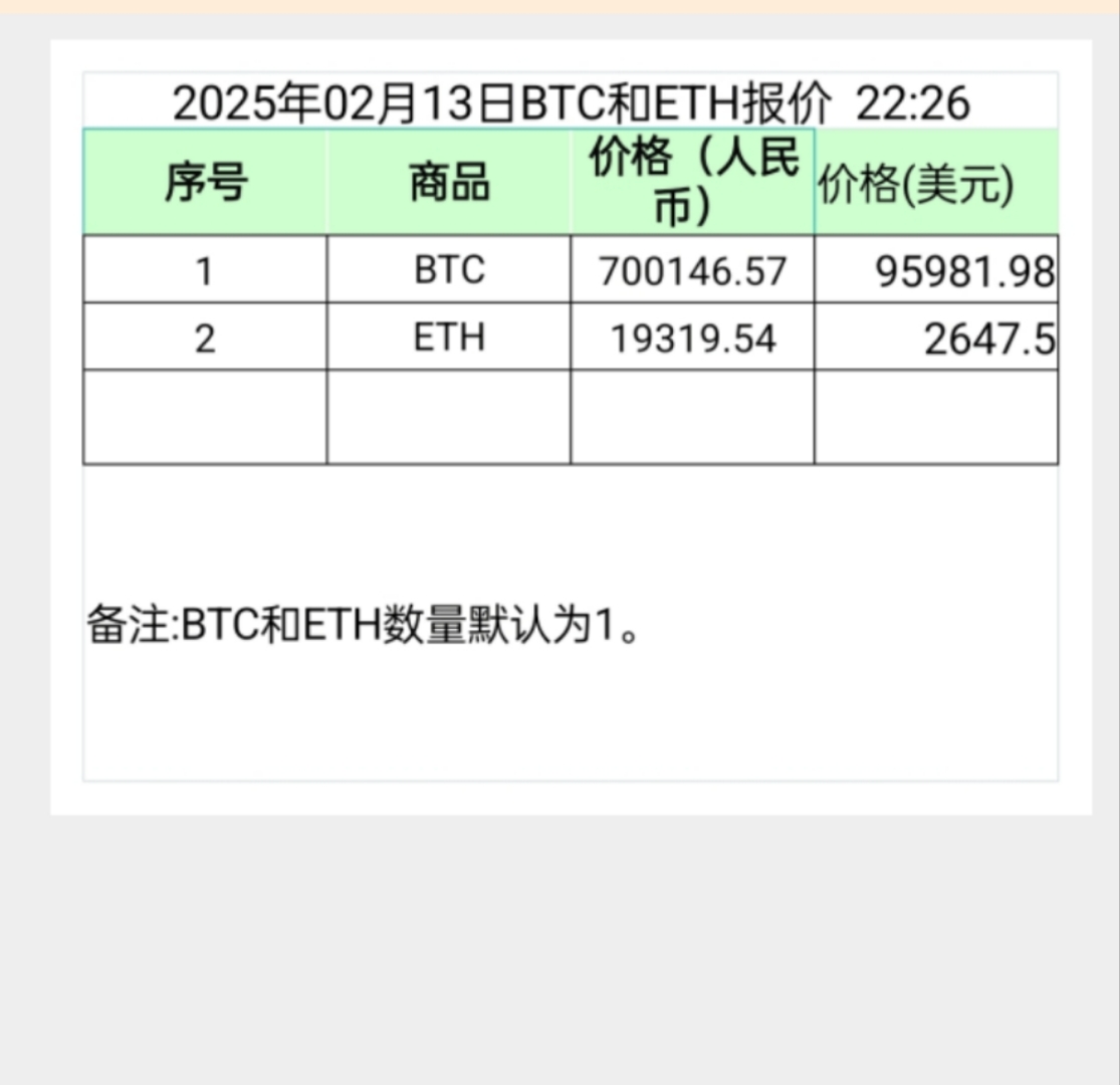 Coinbase创下今年新高，攀升幅高达30.93%，还是否还能入手？-中国九游体育