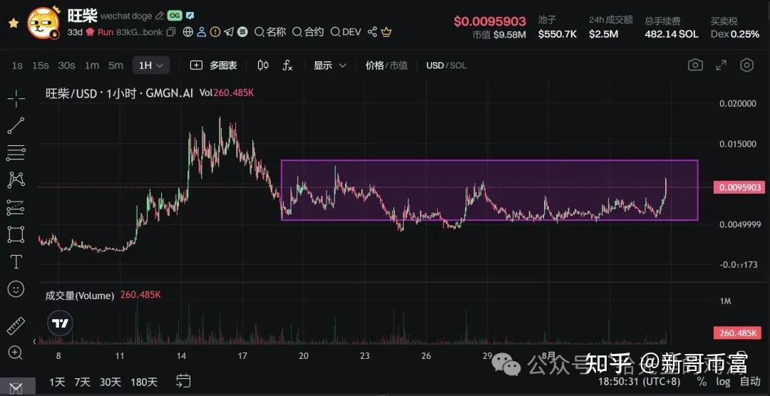 关于Coinbase遭遇大幅下滑超币安币%，投资者恐慌性抛售的信息-中国九游体育