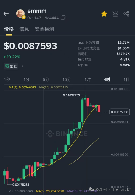 关于Coinbase遭遇大幅下滑超币安币%，投资者恐慌性抛售的信息