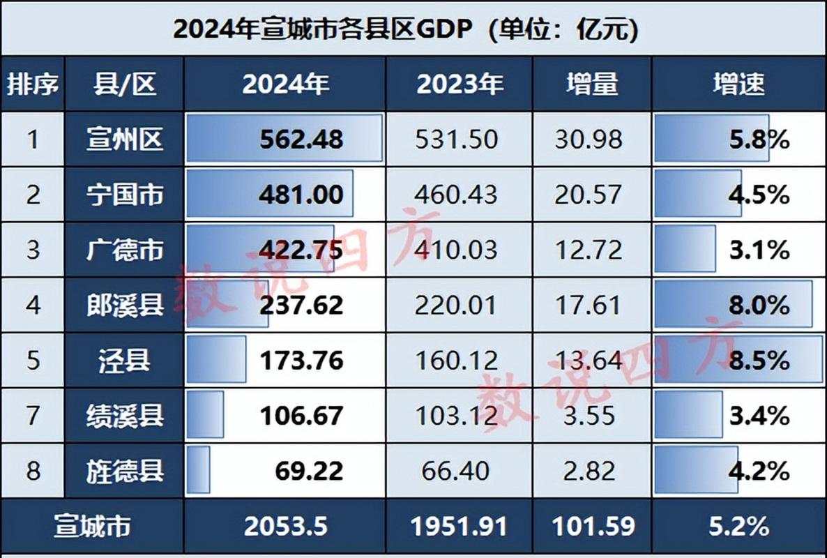 LDO冲破138美元整数位，大涨阶段会不会真的到来？的简单介绍-Jiuyou Sports