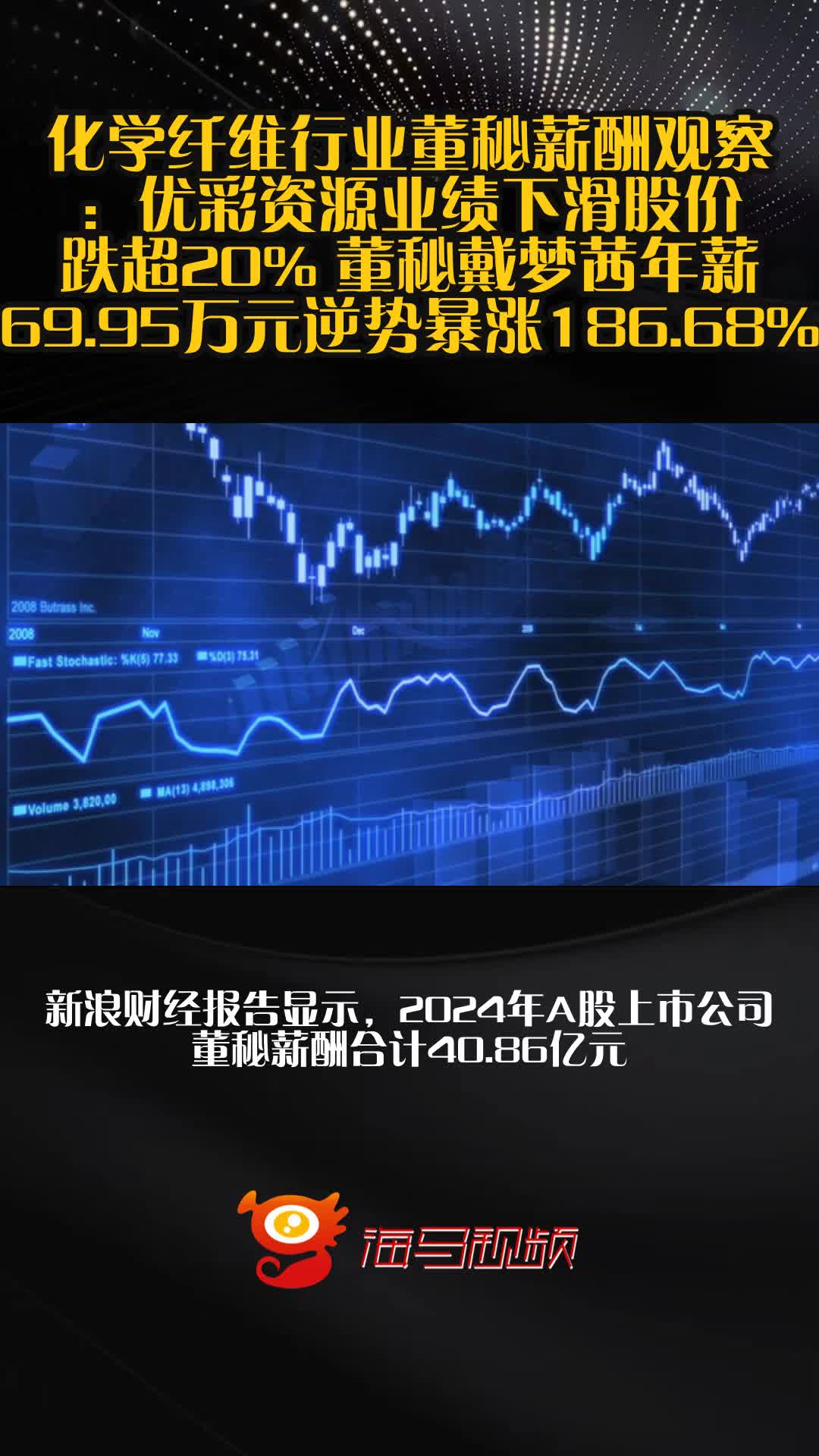 LDO遭遇大幅下滑超25%，投资者恐慌性抛售的简单介绍-中国九游体育