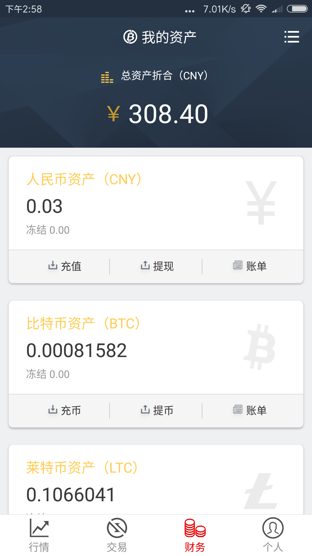火币冲破13.84美元门槛，多头行情是否已经开启？的简单介绍